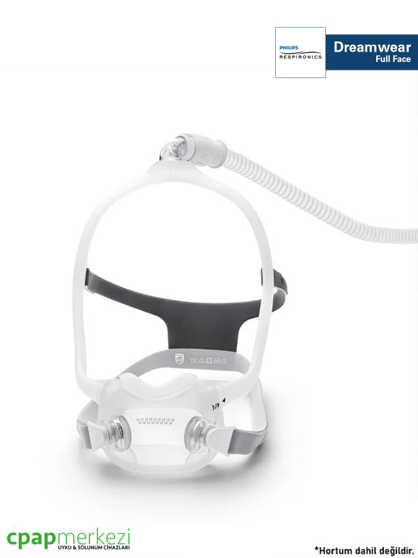 Philips Respironics DreamWear Full Face CPAP Mask (S,M,MW,L in Cushions Package)