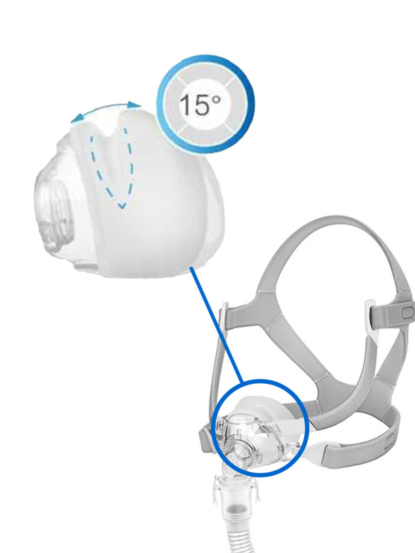 Yuwell YN-03 Burun CPAP Maskesi