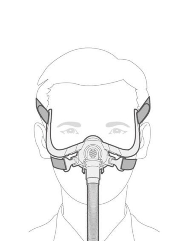 Yuwell YN-03 Burun CPAP Maskesi