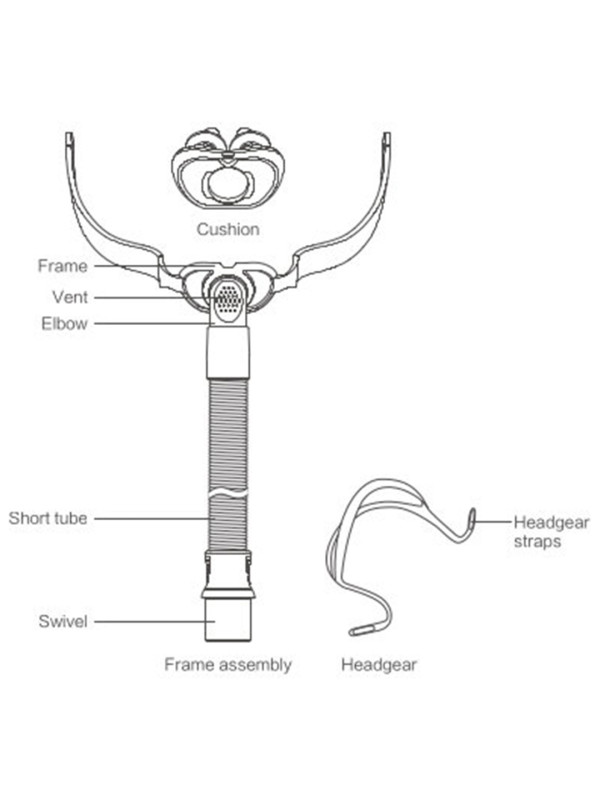 Yuwell YP-01 Burun Yastıkçığı CPAP Maskesi